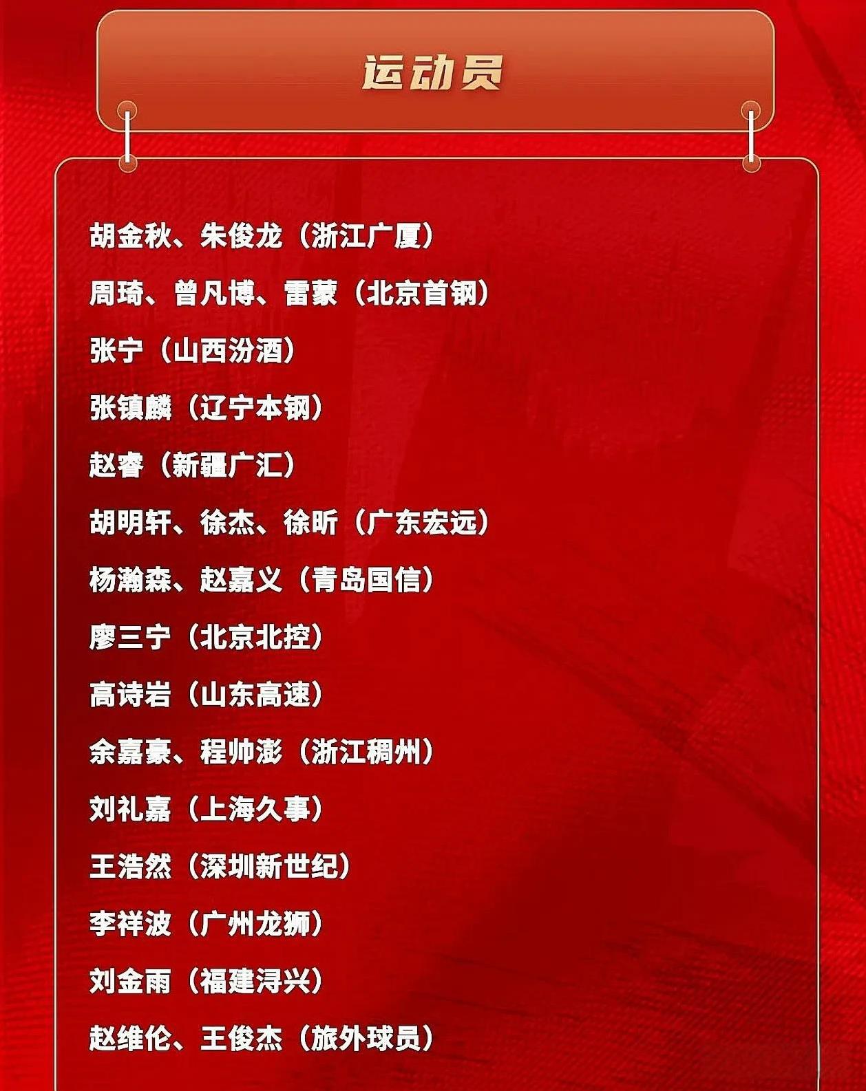 最新一届国家男篮名单公布！孙铭徽依然没有出现在名单中，有点
