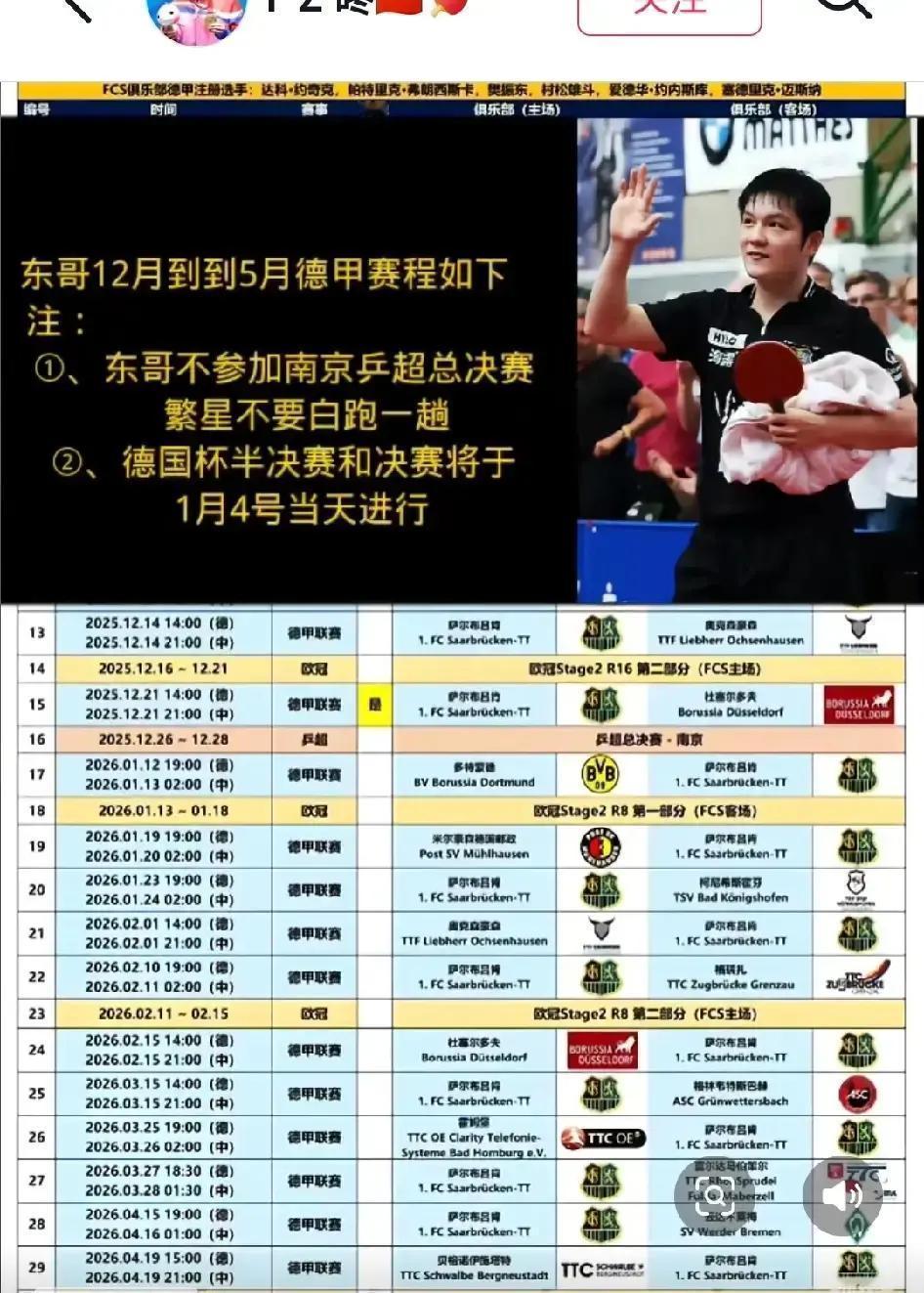 樊振东不打乒超总决赛了。消息是粉丝后援会放出来的。说白了就是提前打招呼，别让大伙