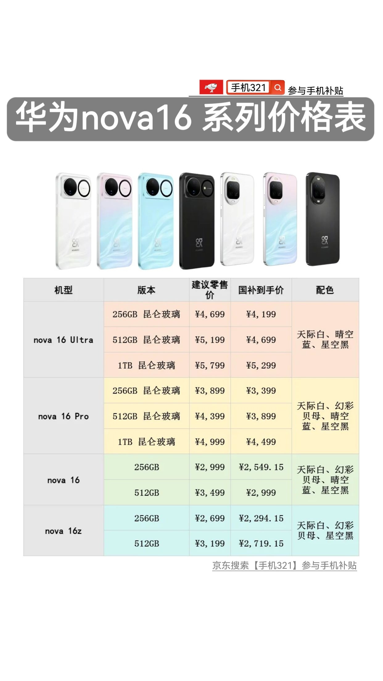 nova16价格华为nova16系列价格表