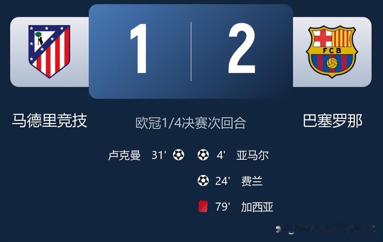 欧冠两回合巴萨的红牌都是愚蠢至极。目前这支巴萨厉害之处