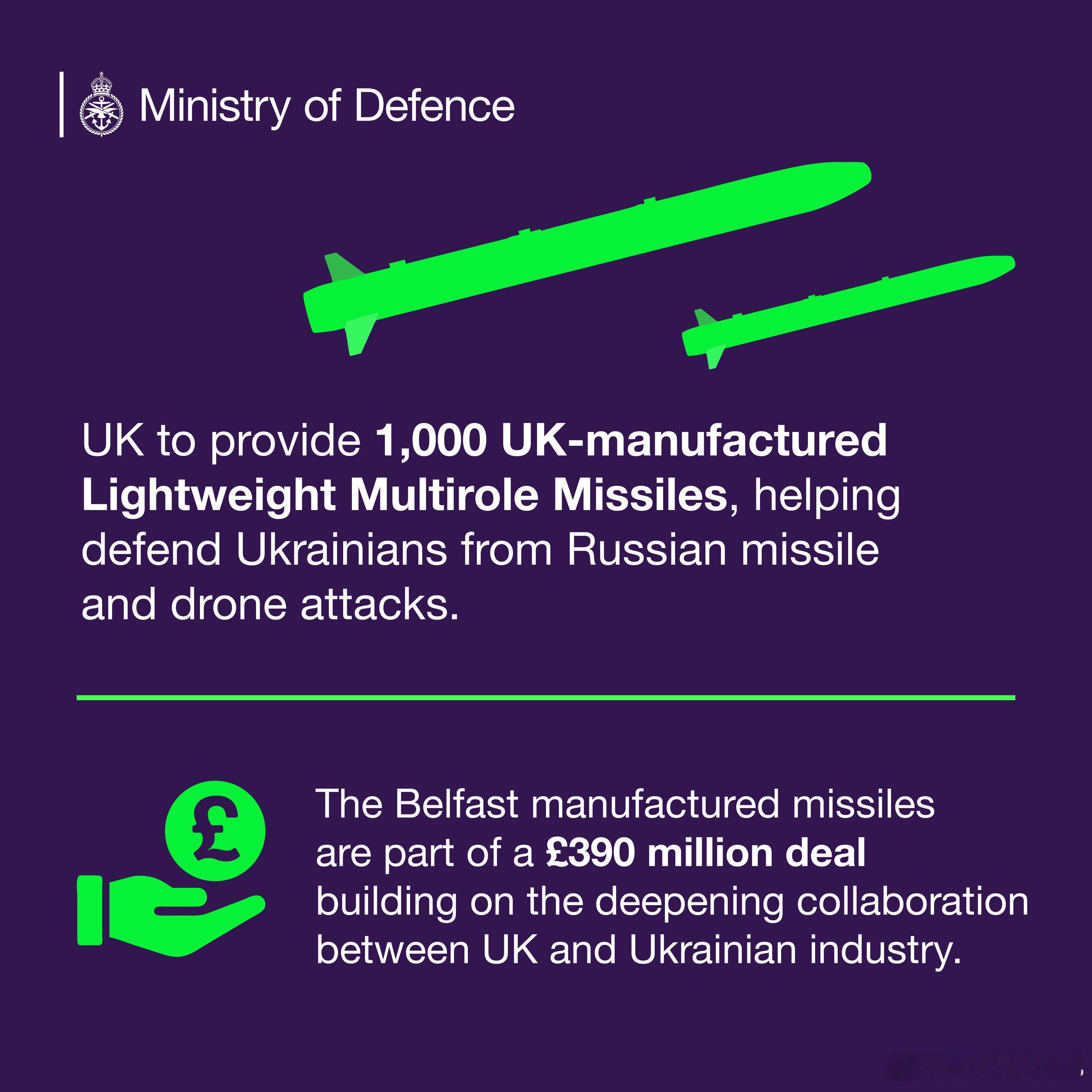 英国国防部长约翰·希利宣布，英国将额外提供5亿英镑的紧急防空援助。还将向乌