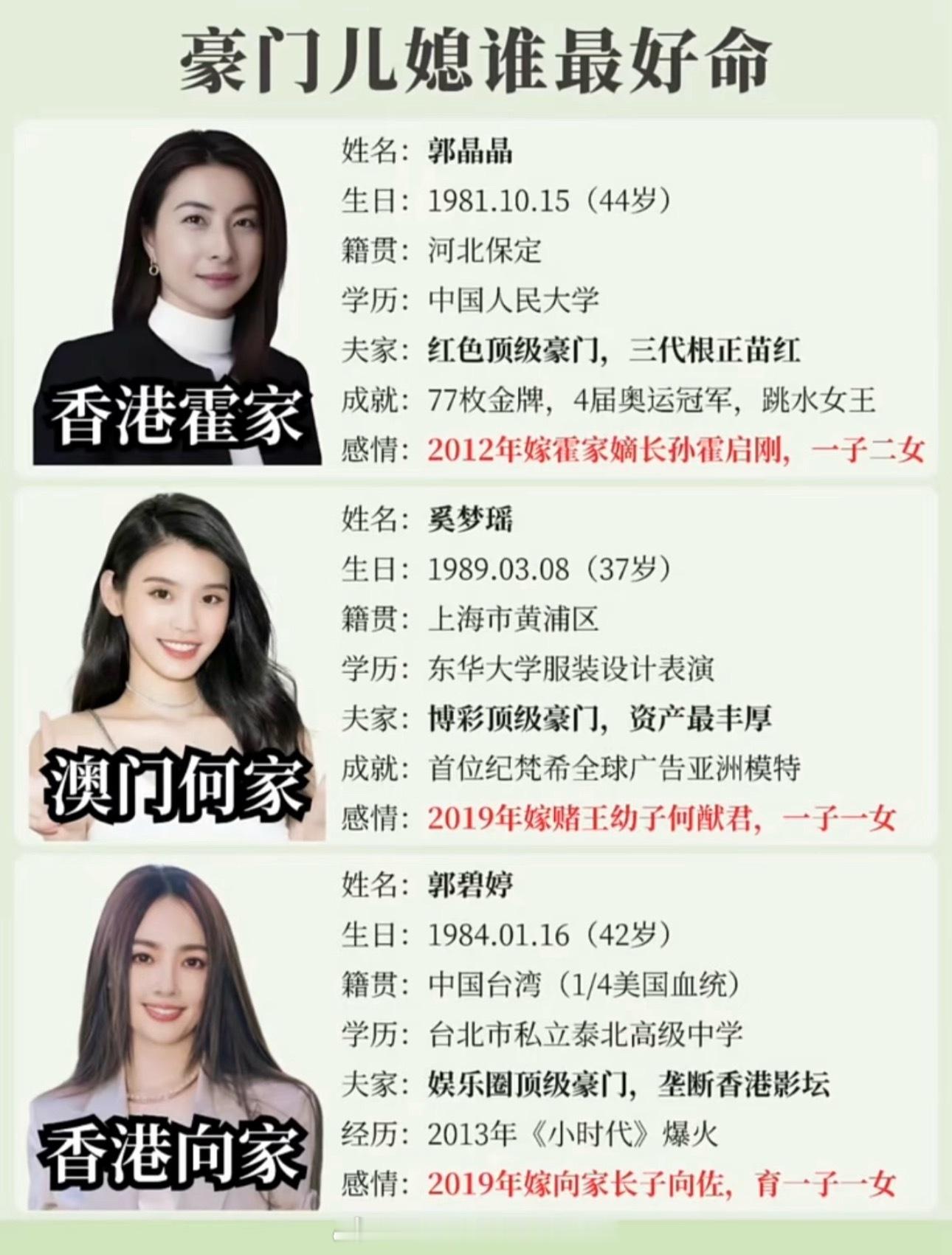 这三位豪门儿媳，你最羡慕谁？