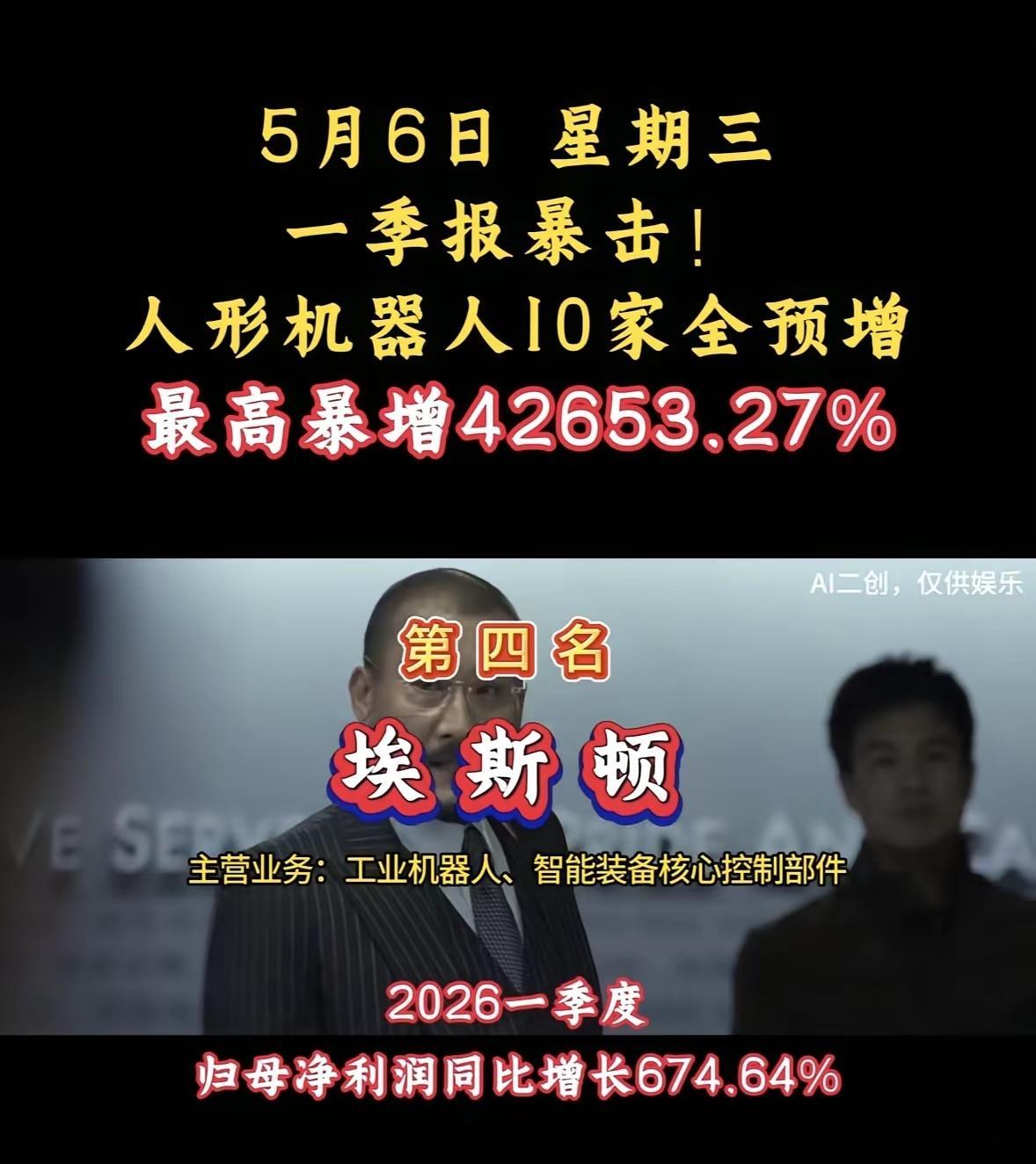 “人形机器人，松盛股份”一季报暴增42653.27%，震惊市场！2026年人形机