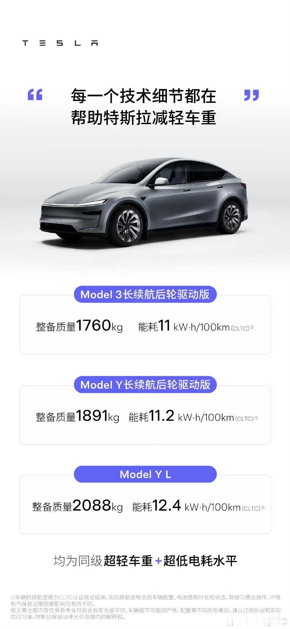 特斯拉最近在给大家上网课，轻量化哲学教大家怎么造电车