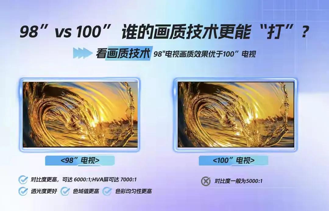 为什么内行人都在98吋而非100吋？整数确实会听着舒服，比如50/60/70