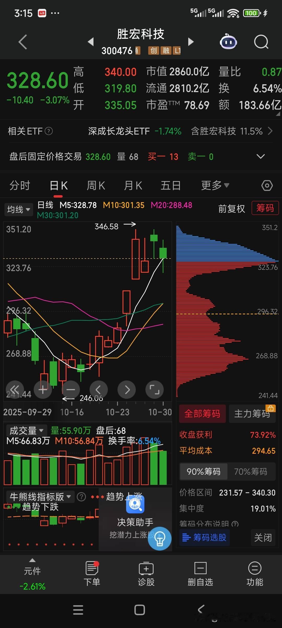 是不是这样的夜晚你才会这样的想起我？昨晚在胜宏晚餐沟通会上干货密集