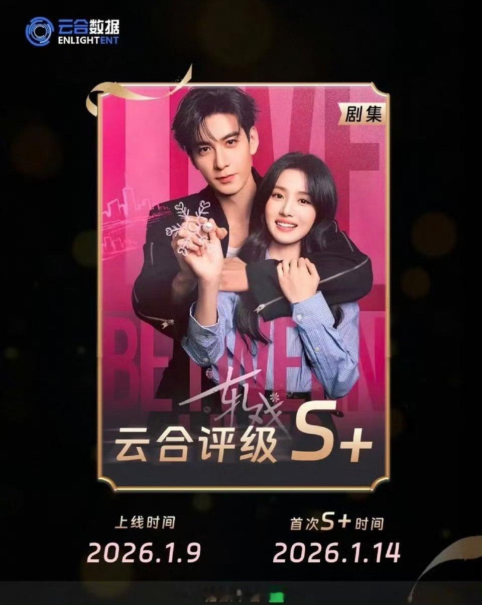 轧戏云合第二轧戏11.1%《轧戏》真的越播越好了，云合播放量上升到第二，评级来到