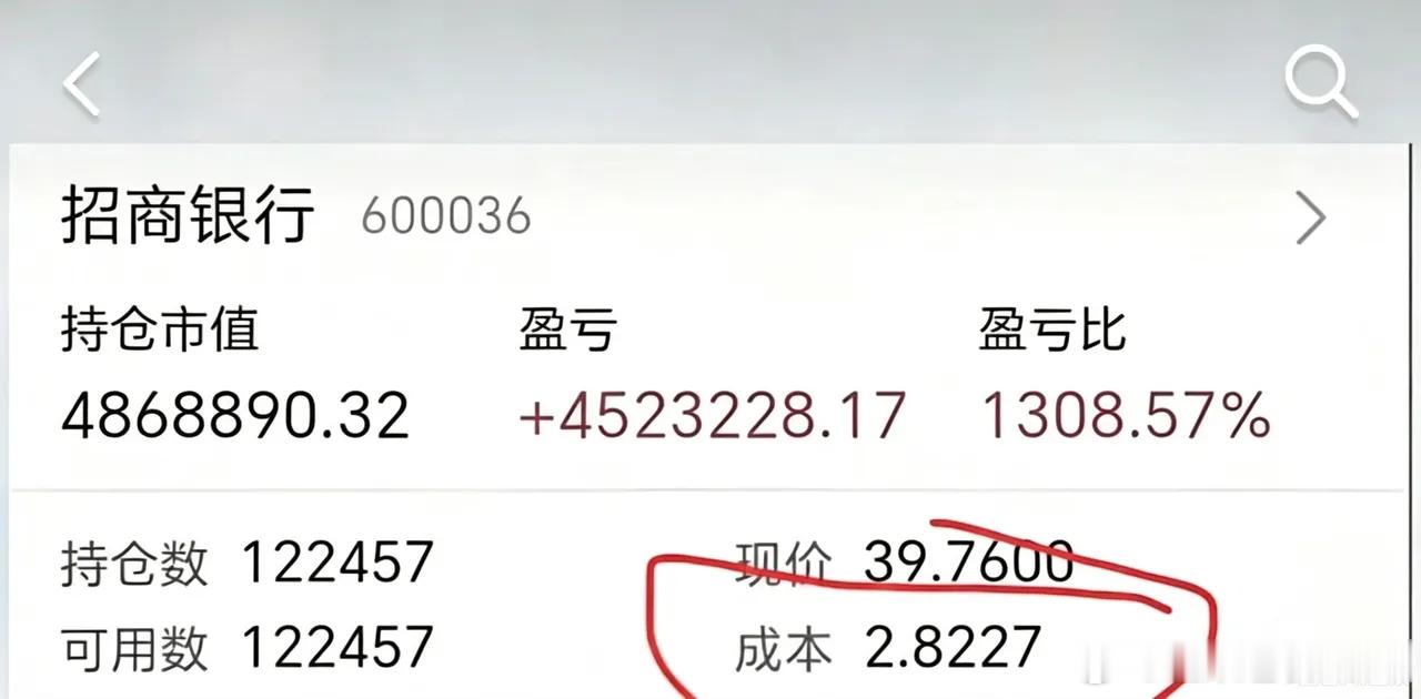 一位网友晒出了自己震撼人心的招商银行icon持仓截图，持仓成本仅仅2.82元，当