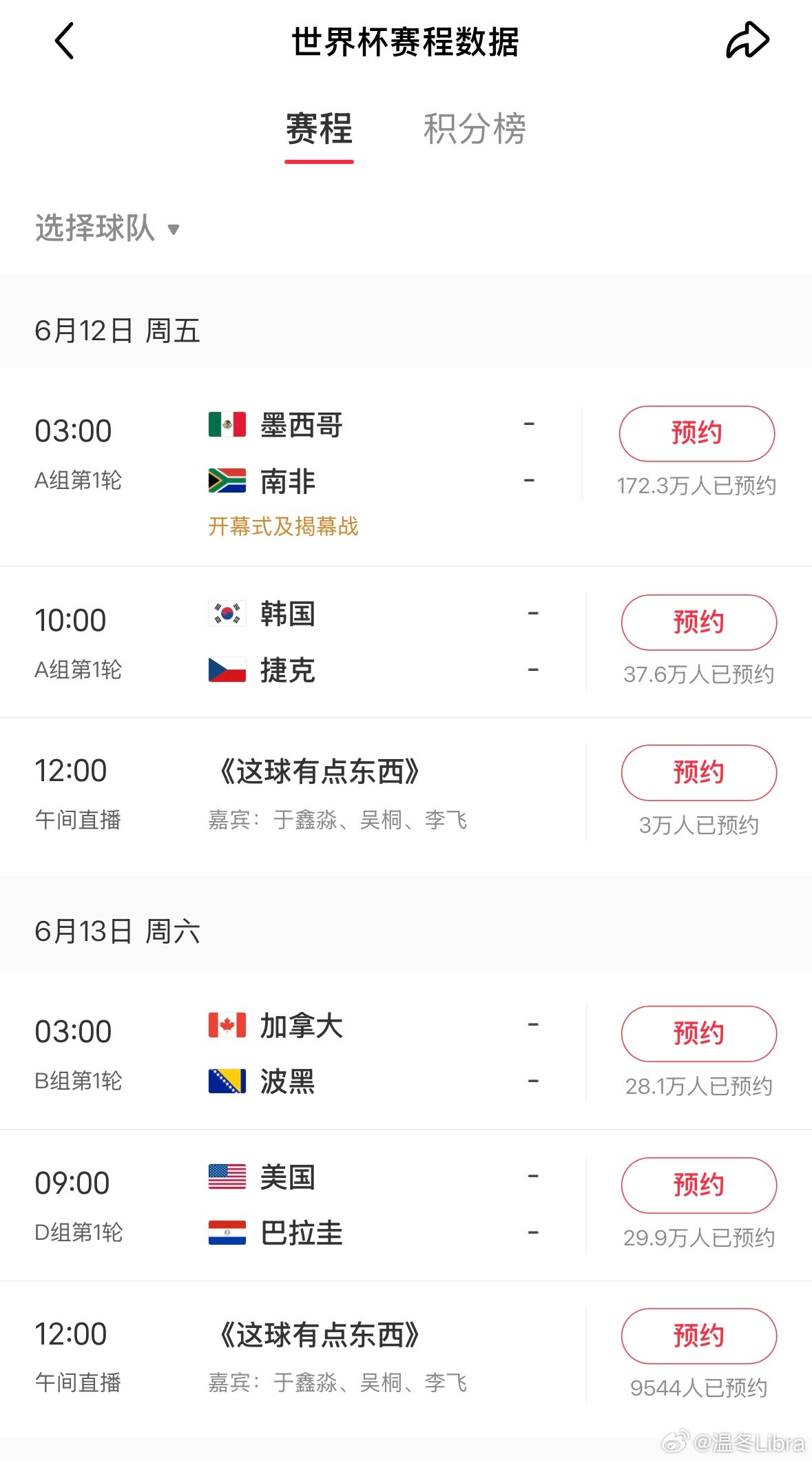 世界杯世界杯揭幕战墨西哥vs南非墨西哥全场让1球赢墨西哥上半场独赢进球数