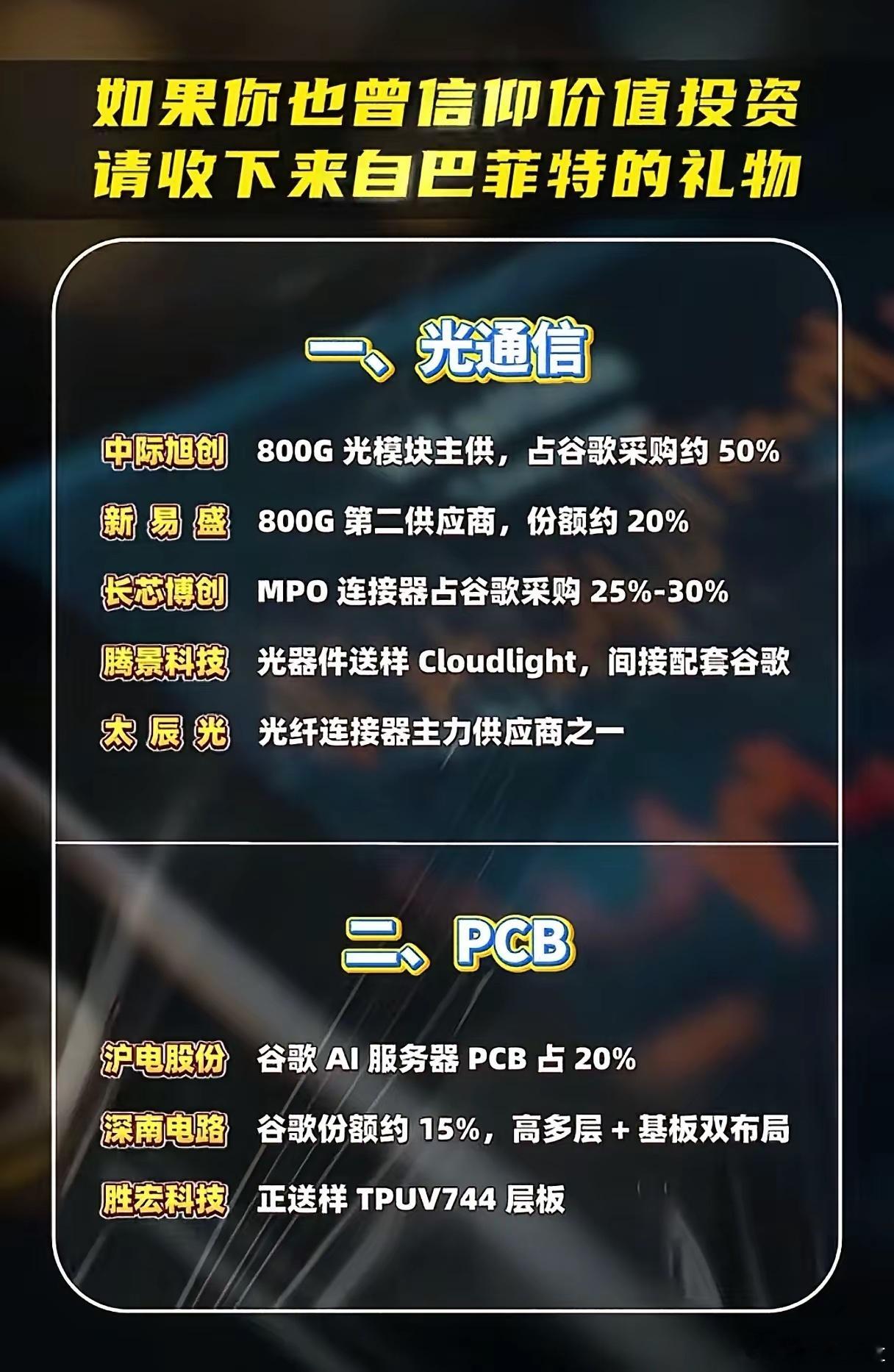 巴菲特重仓谷歌后，谁在分食AI算力的千亿蛋糕？当94岁的巴菲特首次砸43亿美元建