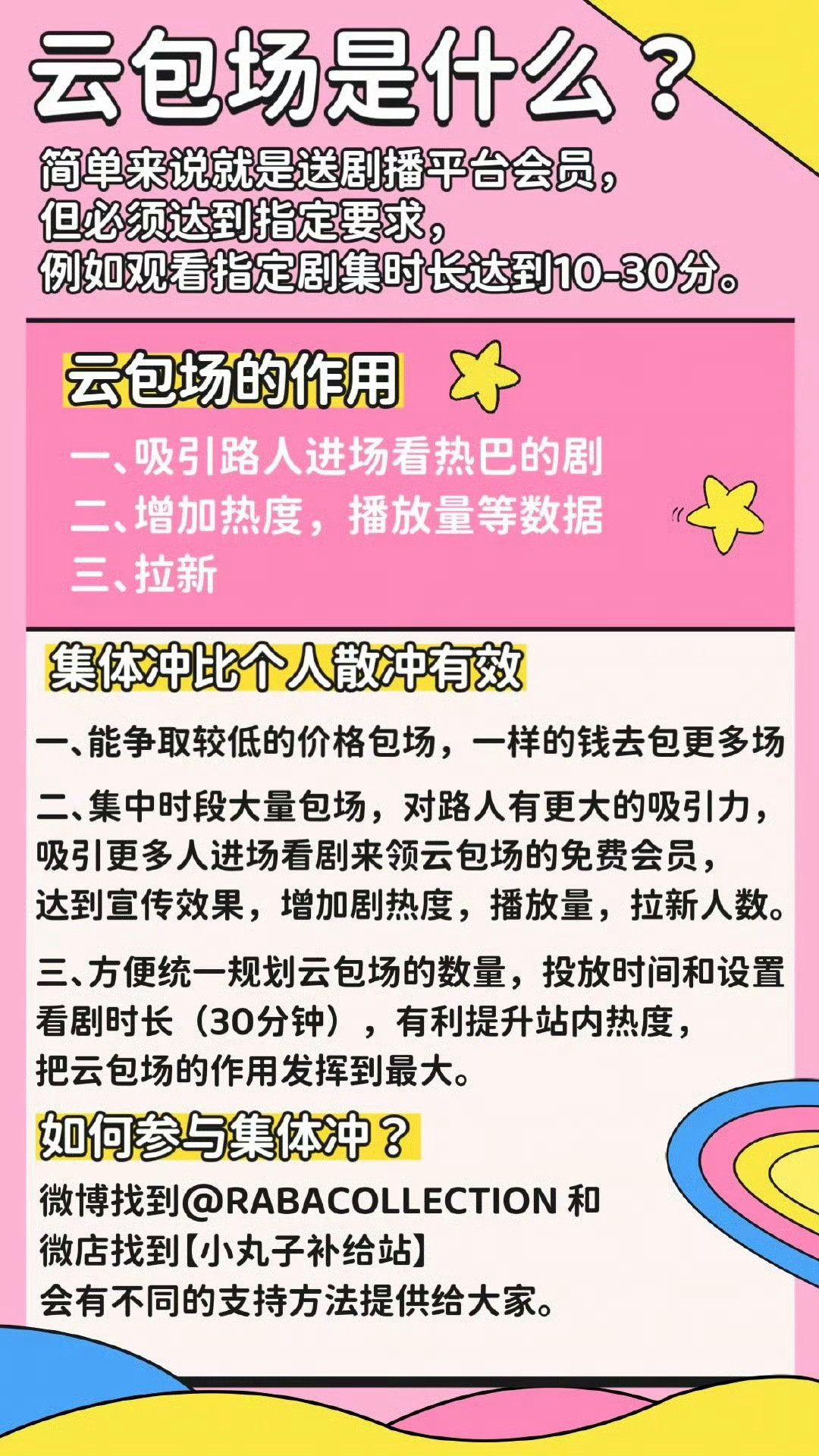 八毛拧成一股绳为热巴努力的样子很美​​​
