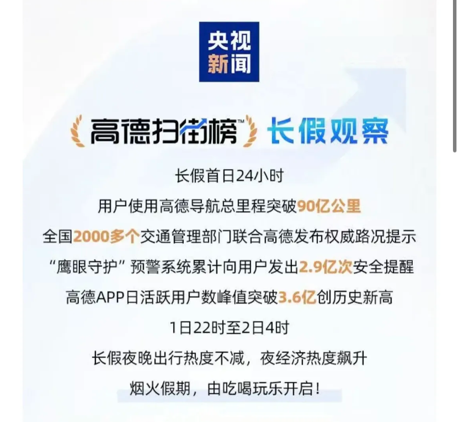 央视这一消息不容忽视，一个重点很多人都没有看明白！10月2日，一则有意思的消