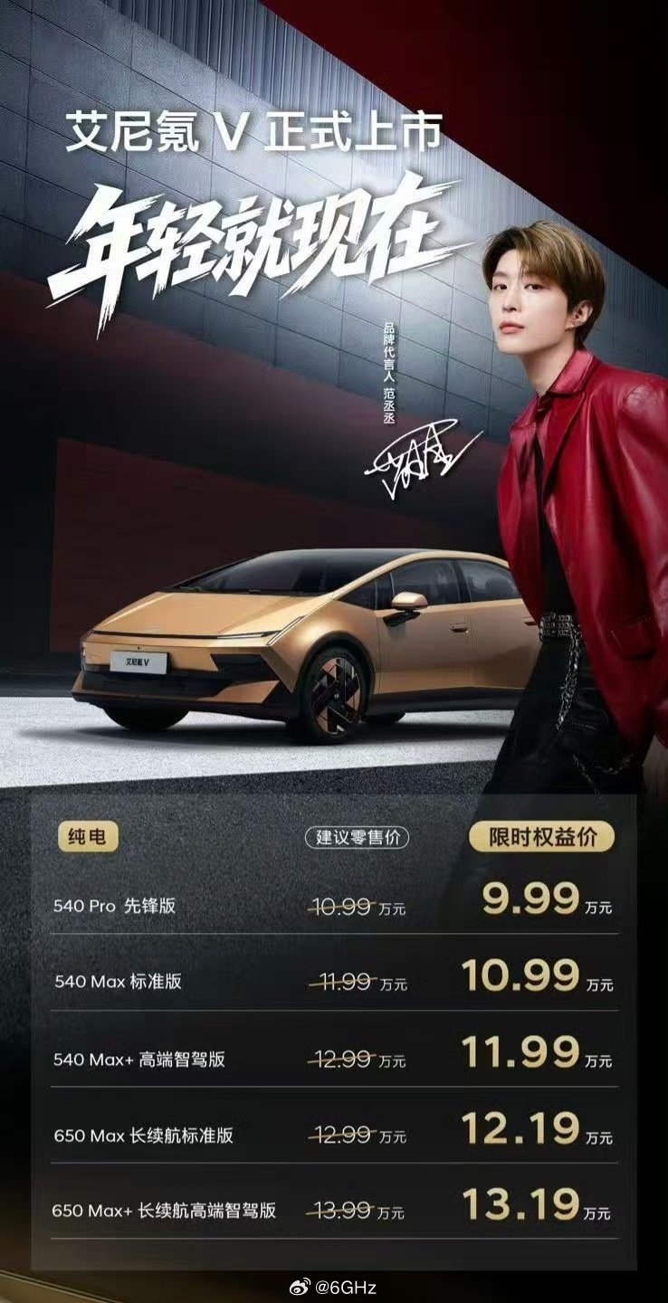 我靠！现代ioniqv居然起售价9.9万​
