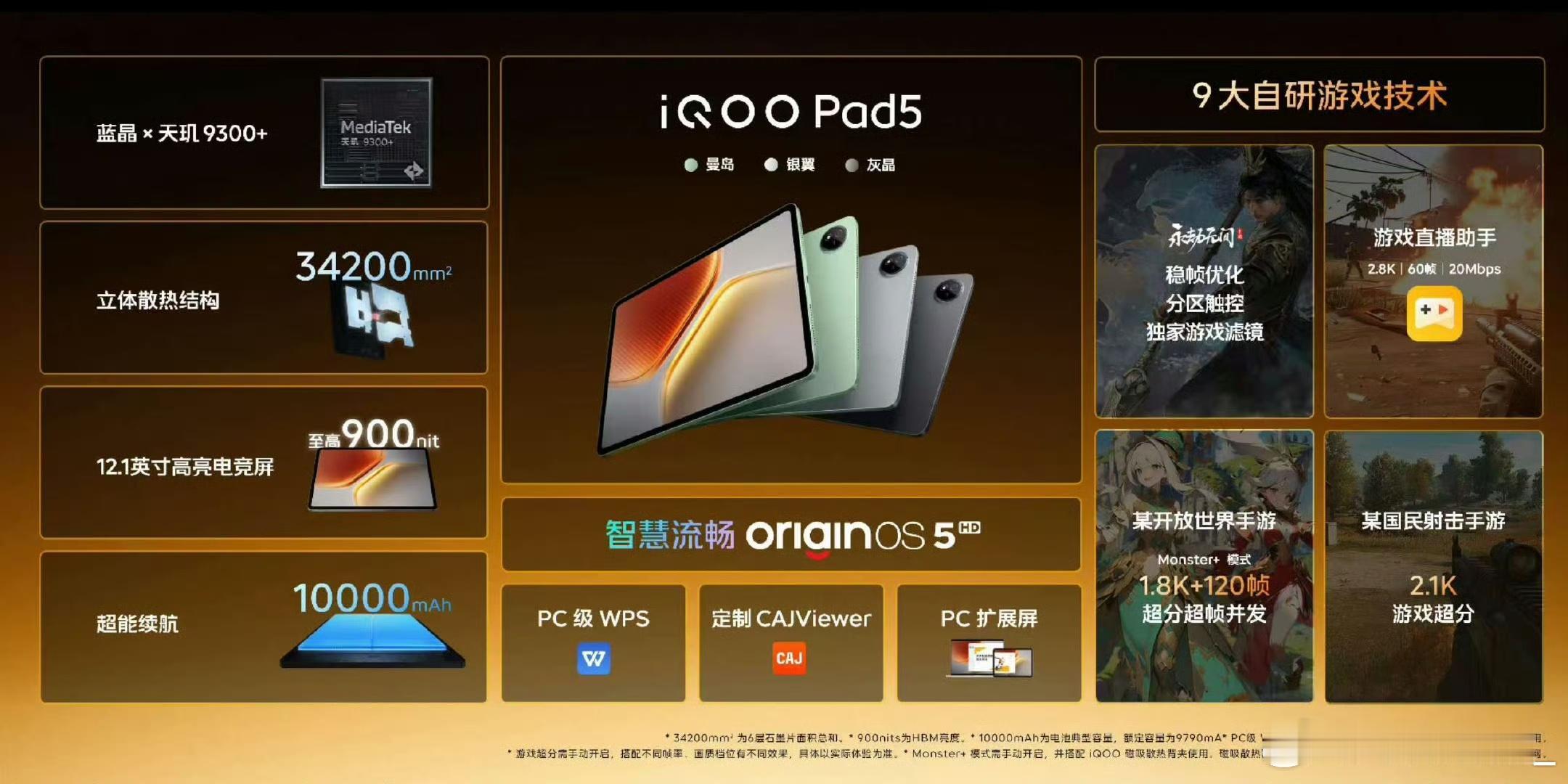 iQOOPad5和iQOOPad5Pro的性能配置和价格速览，除了平板还