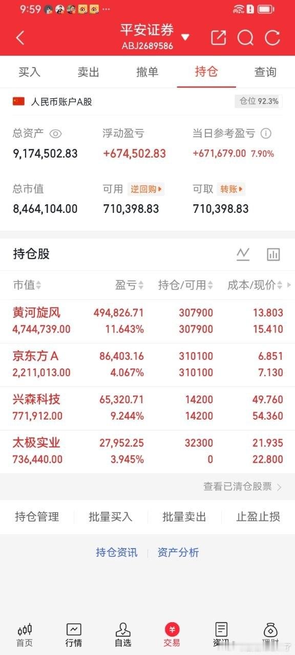 兄弟们，南哥实盘记录！30天翻倍，既是目标，也是一场硬仗！每天真实记录，不吹不装