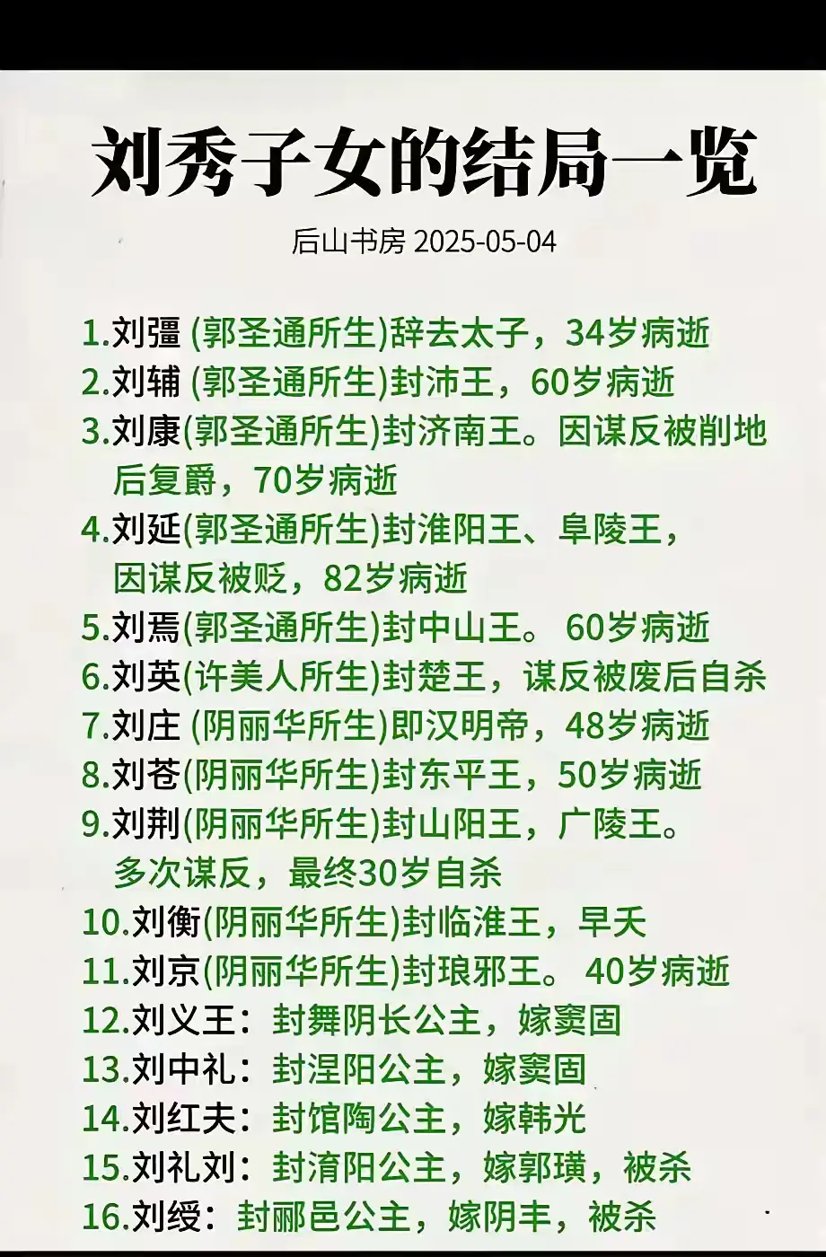 汉光武帝刘秀子女的结局一览
