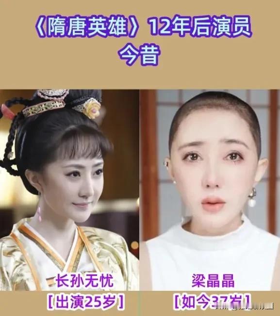 《隋朝英雄》12年后演员今昔对比，总体变化都不算大。刘晓庆真的扮嫩最成功的一位艺