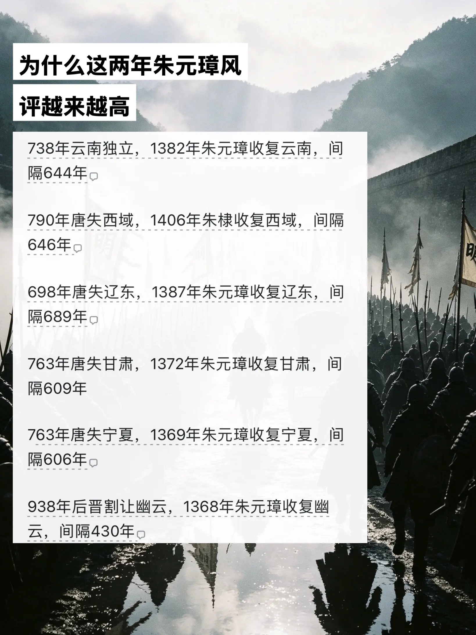 为什么这两年朱元璋风评越来越高。