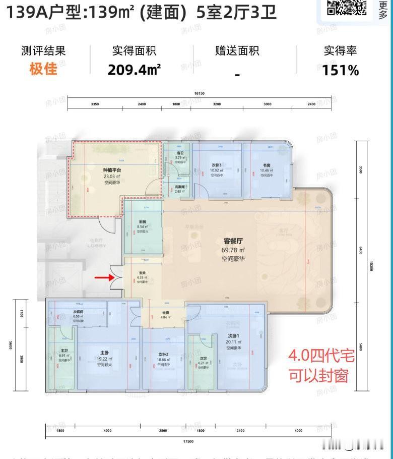 地方上如果不限制四代宅内卷下去的话，全国二手房房价普遍还会继续下跌的。图1和图
