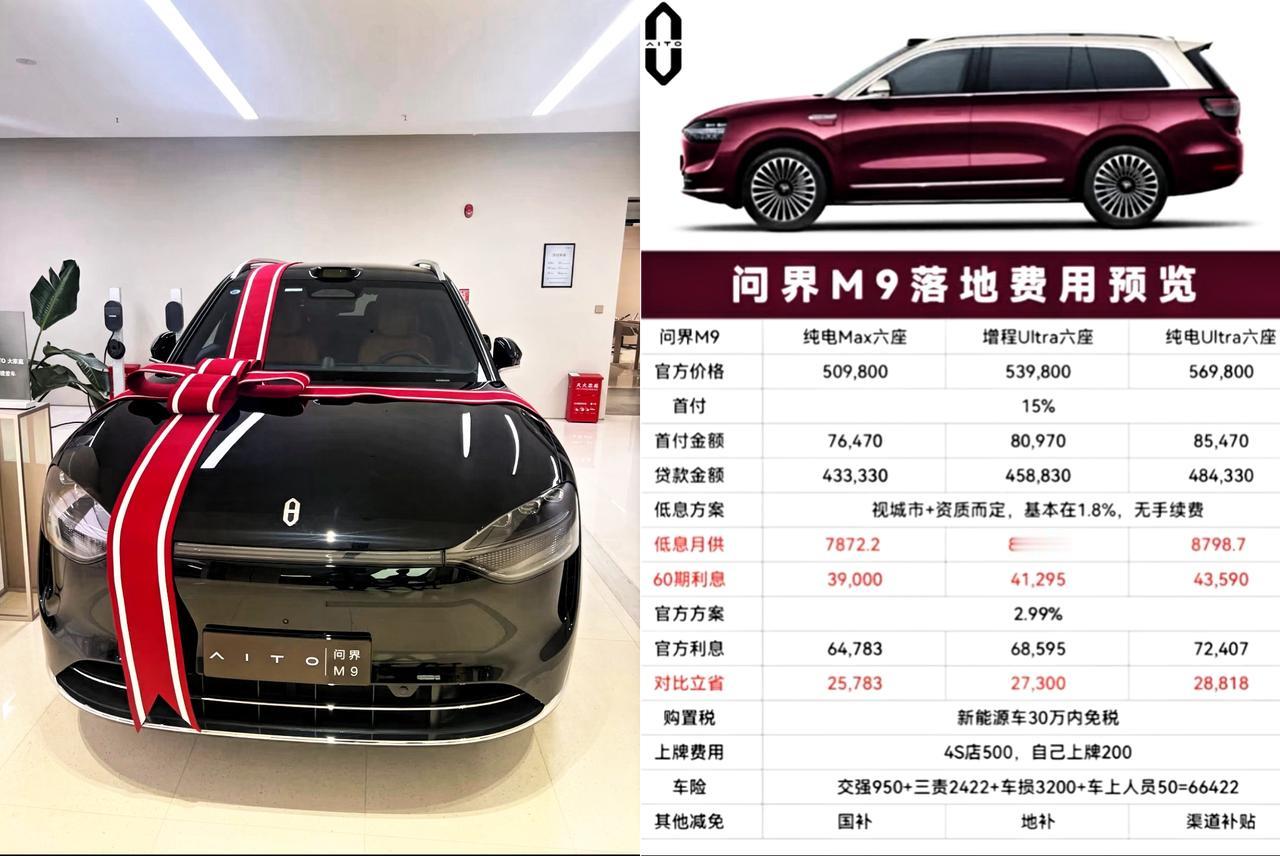 我有种强烈预感，国产车问界M9要变好了。看了他中东订单我恍然大悟！以前总