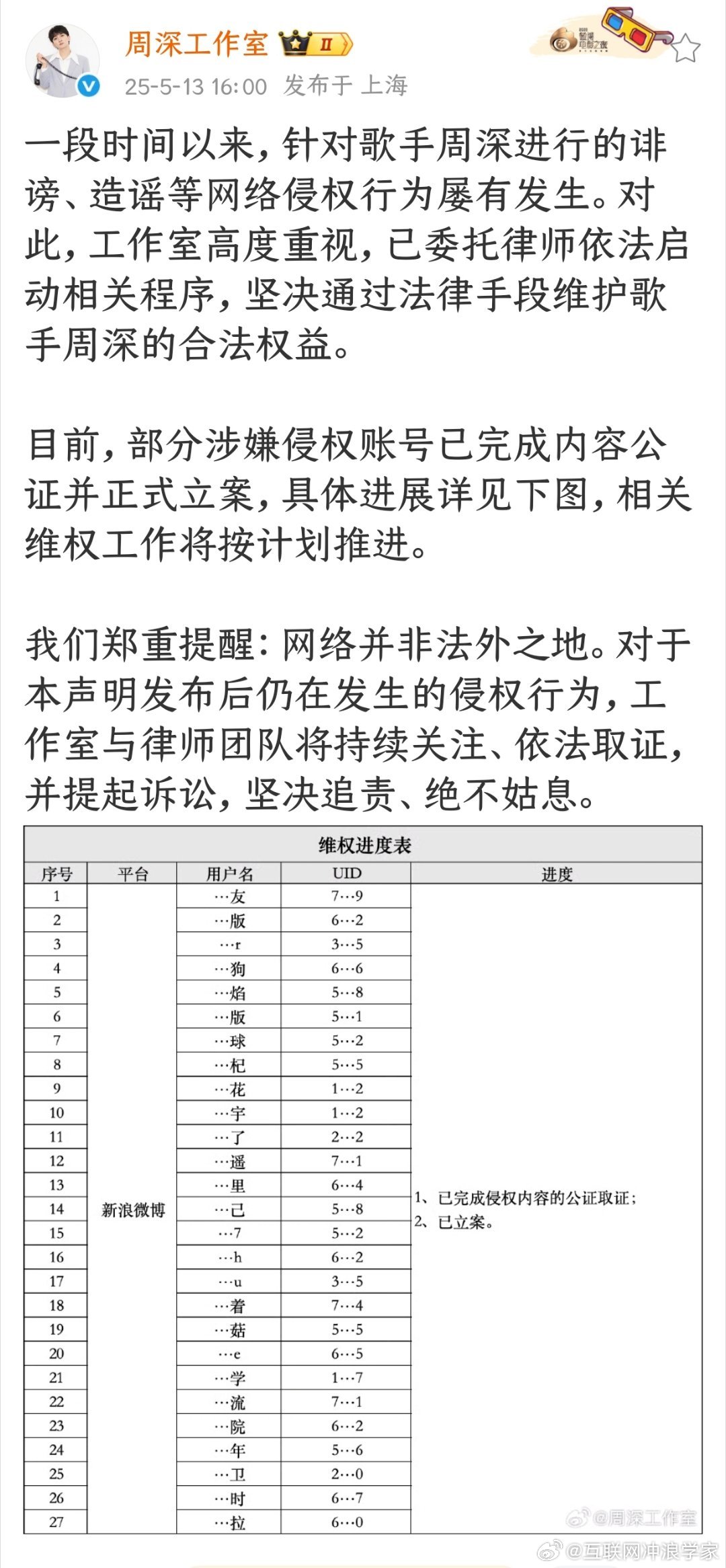 周深工作室公布了维.权进度表，这告黑速度值得一夸，其他明星工作室好好学学​​