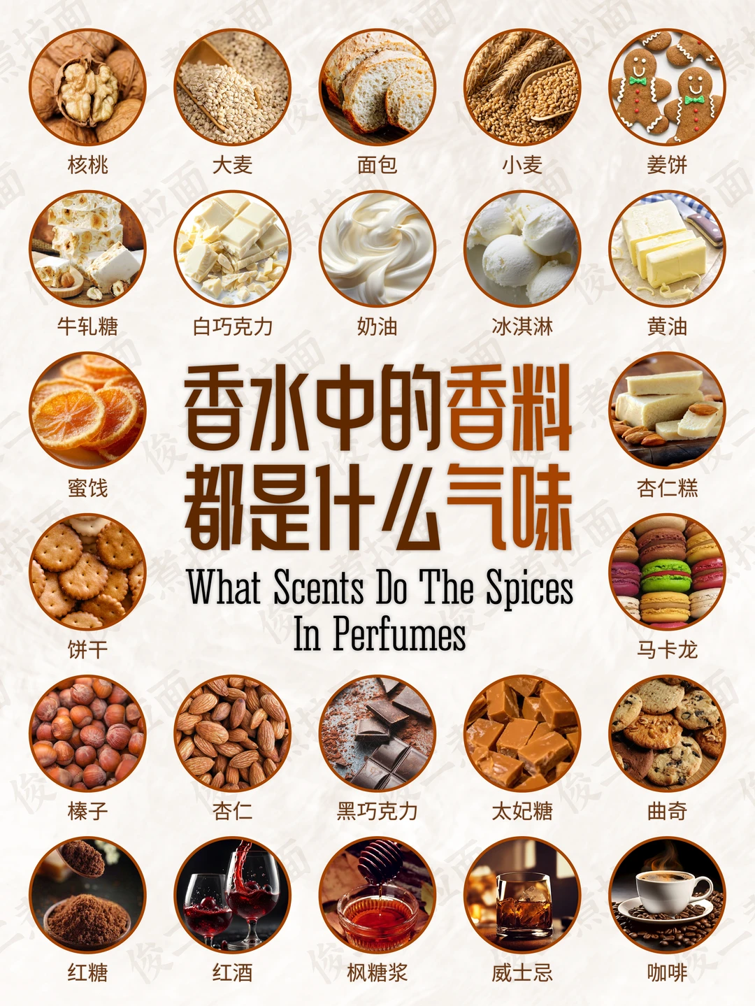 香水中的香料都是什么气味（美食篇）