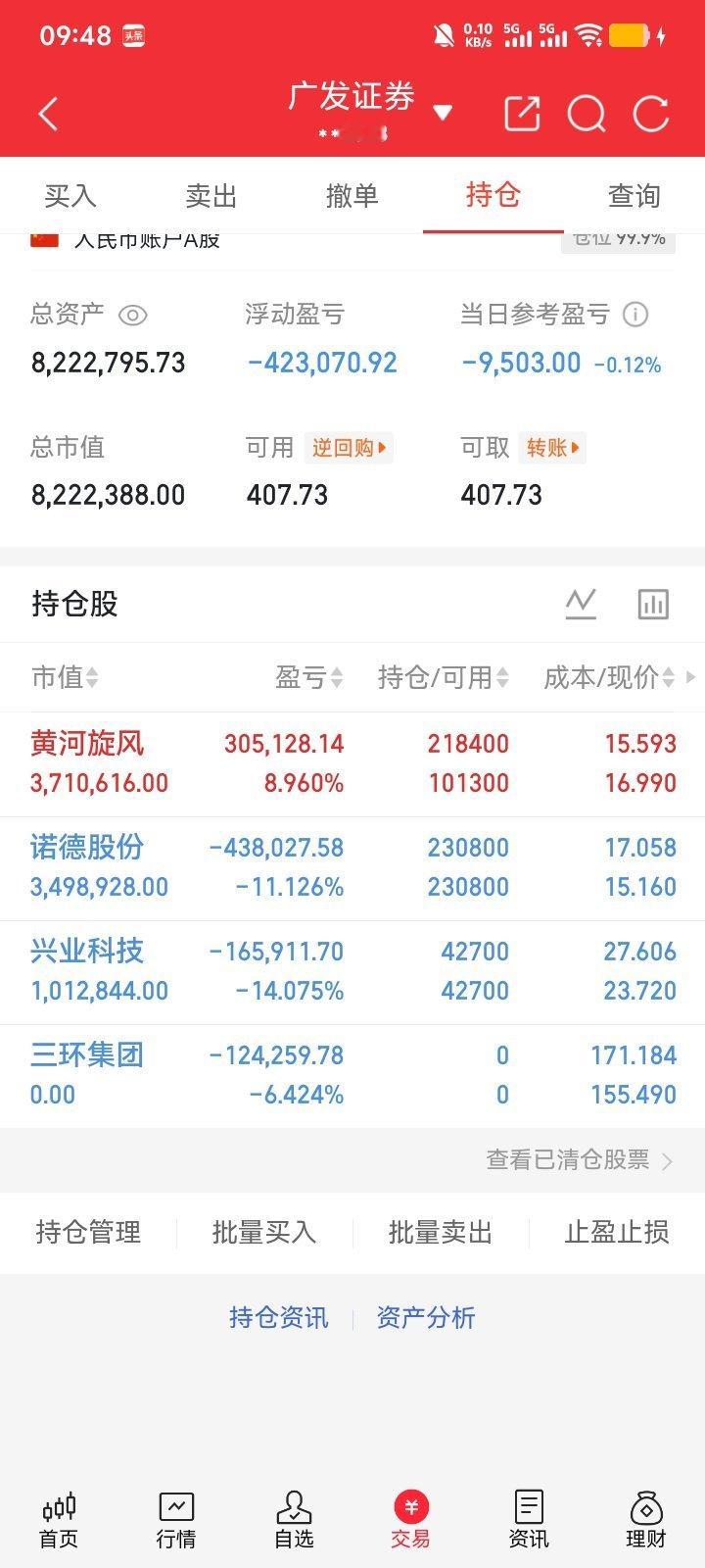 兄弟们；我割了三环集团；补了黄河旋风；兄弟姐妹们；暂时不需要太紧张！会慢慢收复。
