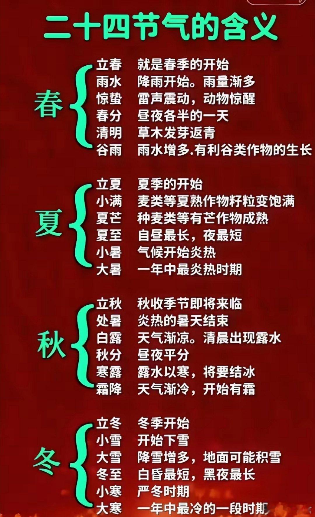 老祖宗传下的24节气实在是太神奇了，特别的准，特别是在北方地区。