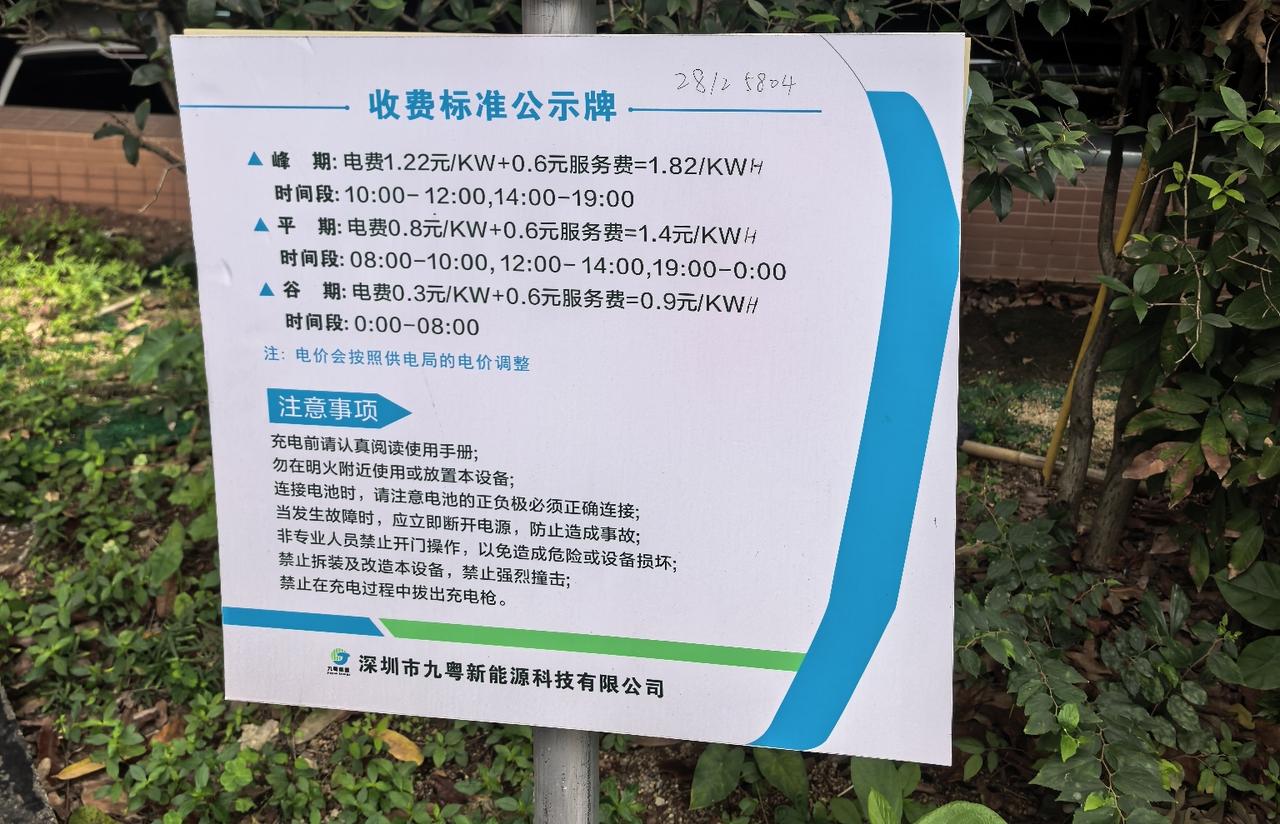 还在纠结是不是将油车换成电动车吗？以电费谷期0.9元每千瓦计算，最常见的家用