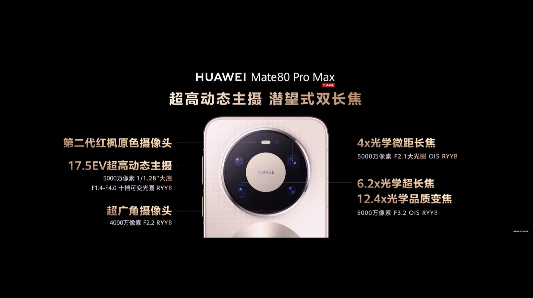 Mate80ProMax的配置一览，潜望式双长焦，第二代红枫原色镜头，也有