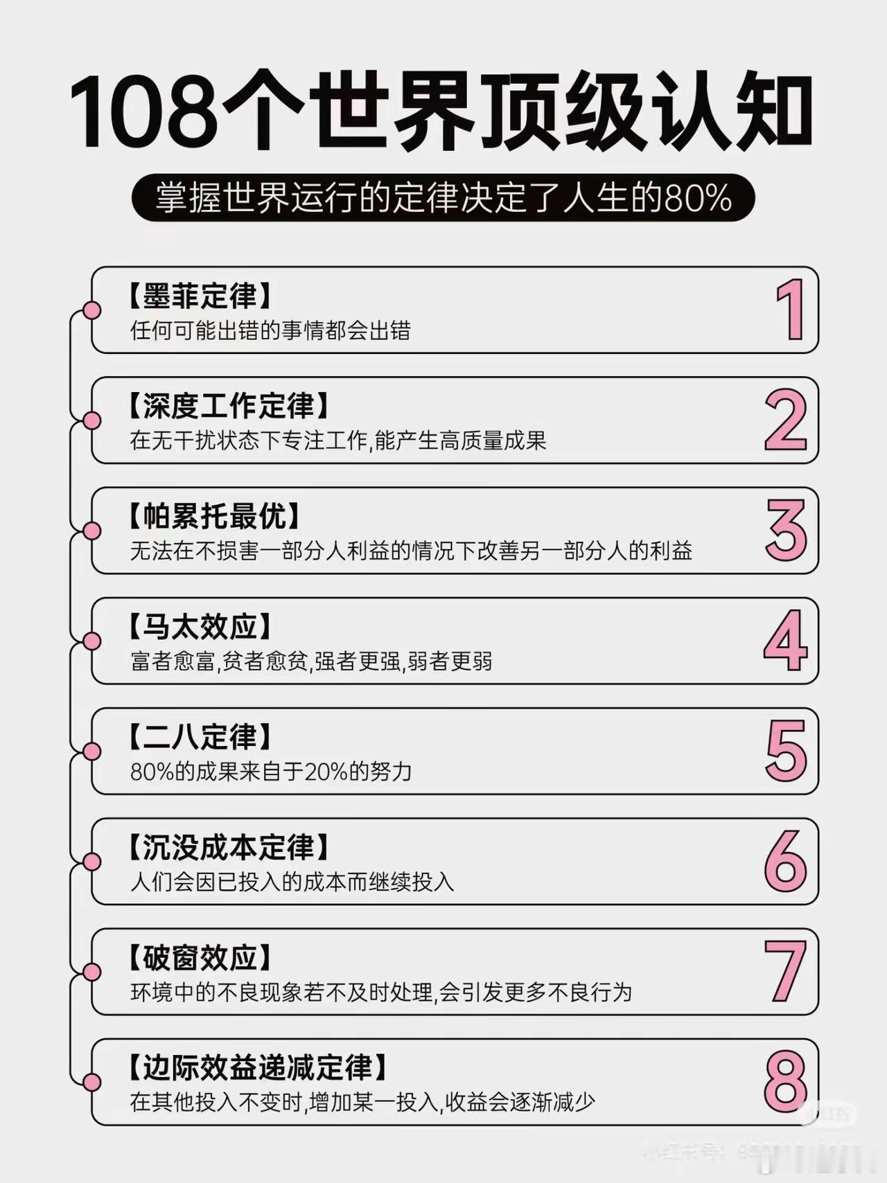 108个顶级认知，足以改变我的人生​​​