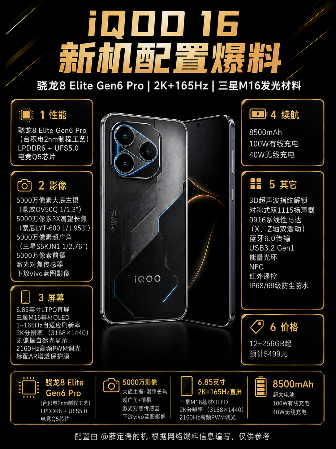 iQOO16爆料，确定这不是UFO吗？还首发三星M16屏