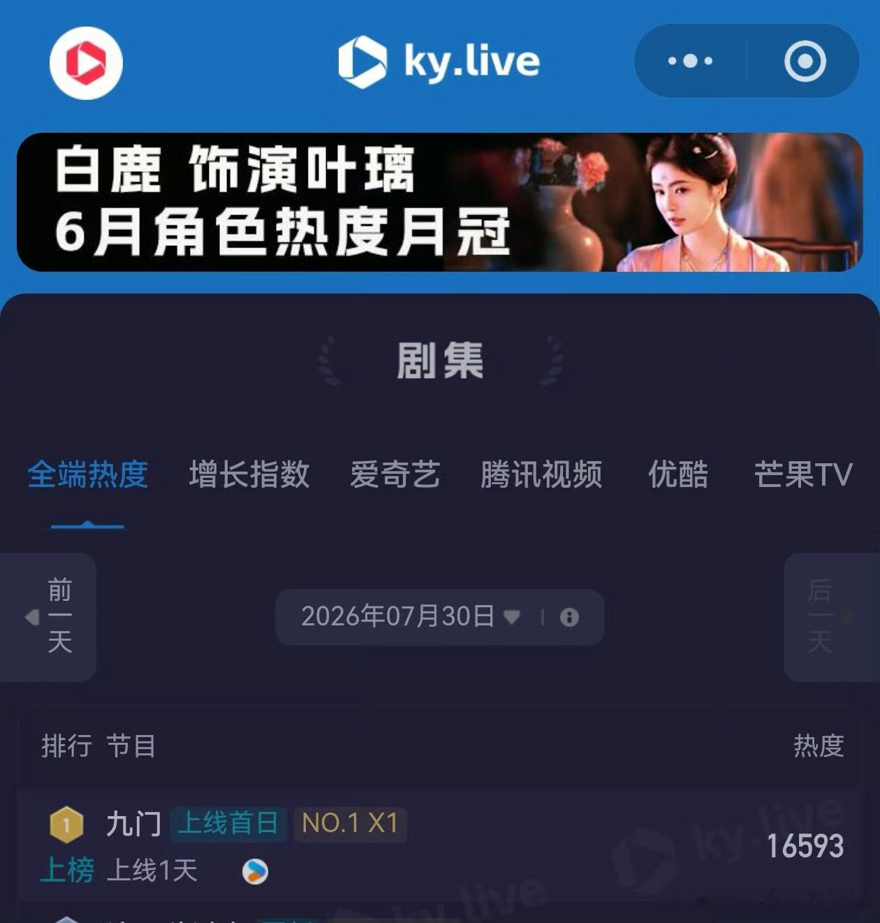 九门口碑爆了九门口碑断层领跑暑期档！九门的悬疑氛围塑造太厉害，隔世楼名场面反复回