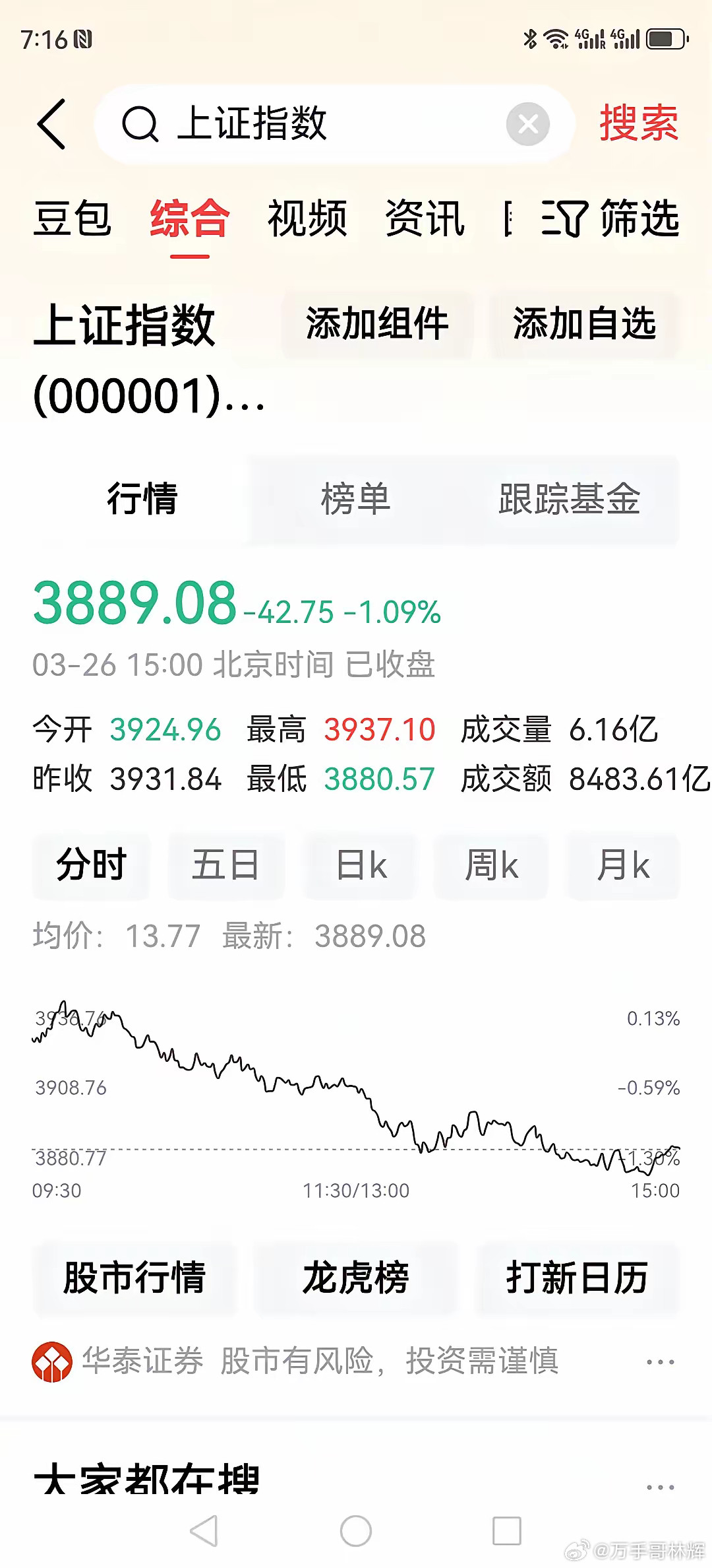 股市走成这熊样，长期价值投资者敢进来吗？券商.保险从要慢牛不要疯牛开始，一直成了