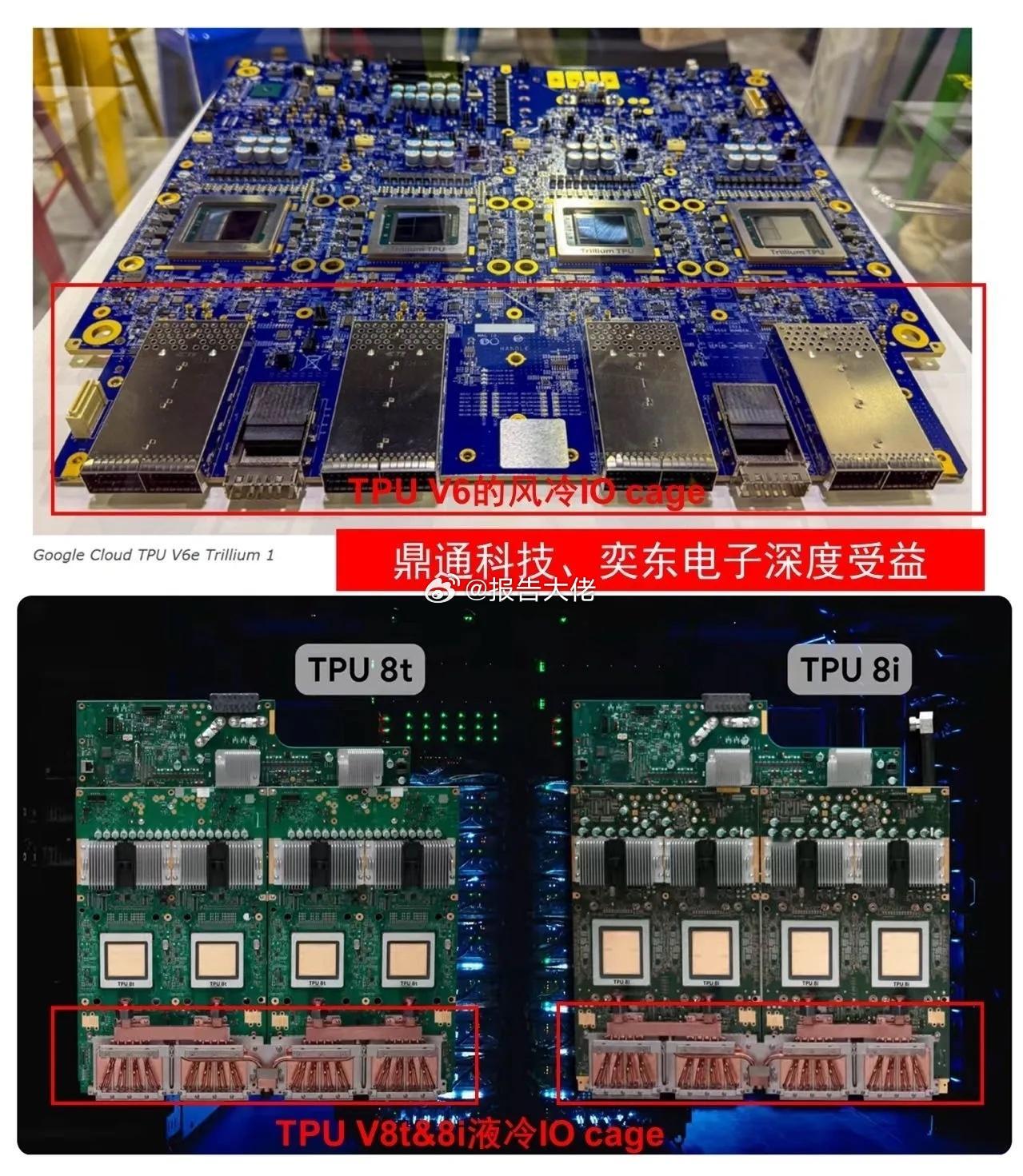 谷歌V8芯片确认全面用液冷IOCage方案（见图），产业趋势进一步确认