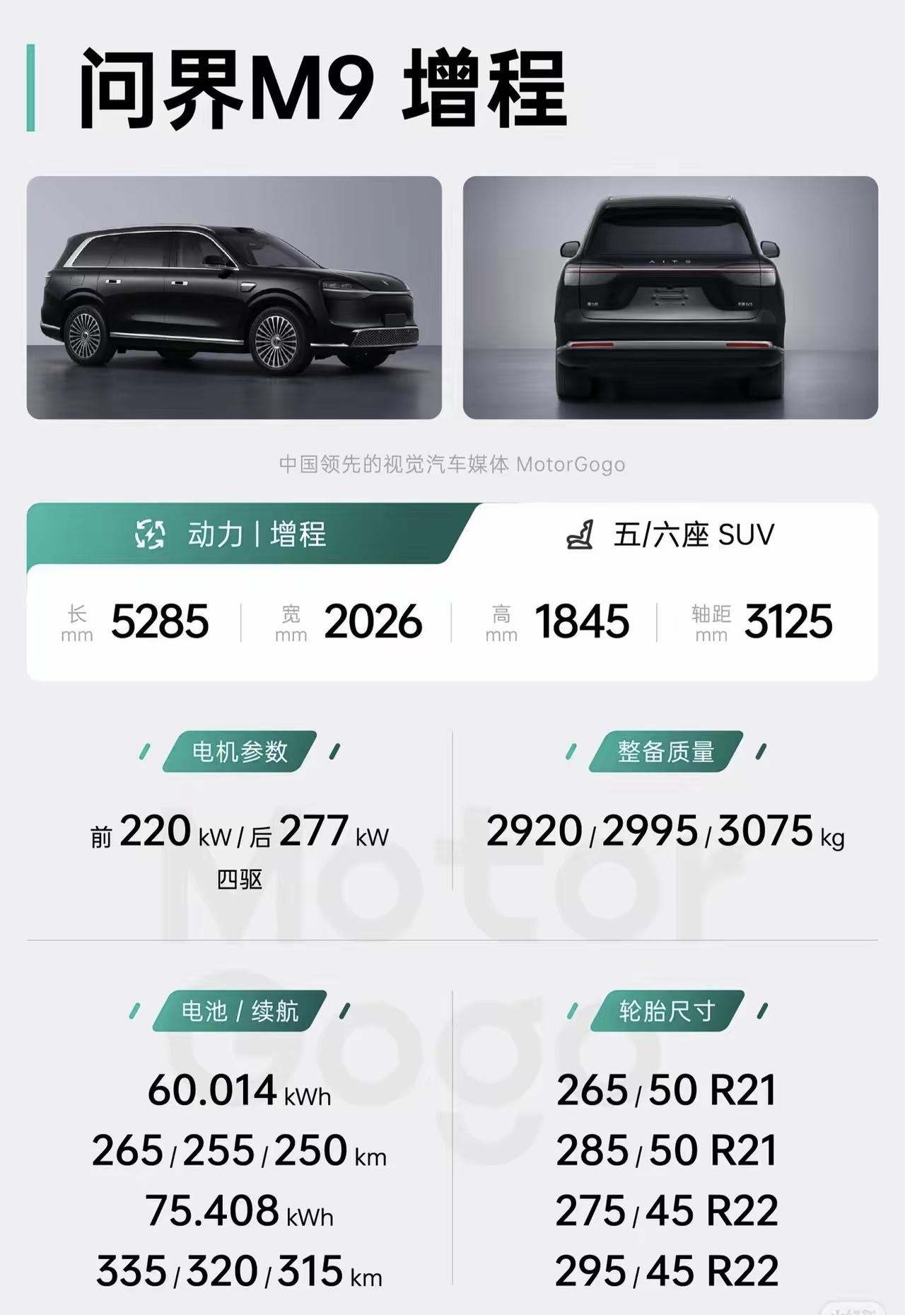 工信部备案：新M9、M8神了M9继续加长，5285，增程5C电池60/75KW