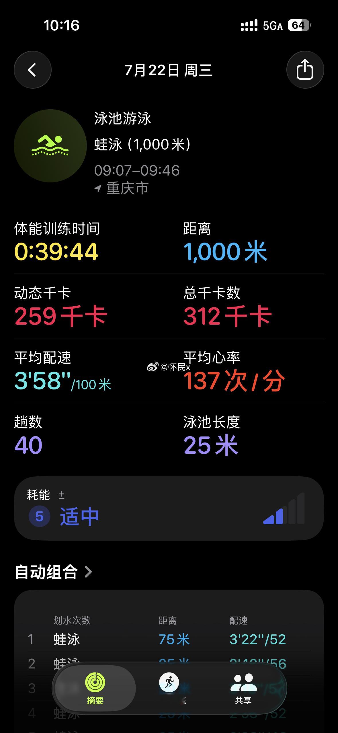 终于进40了