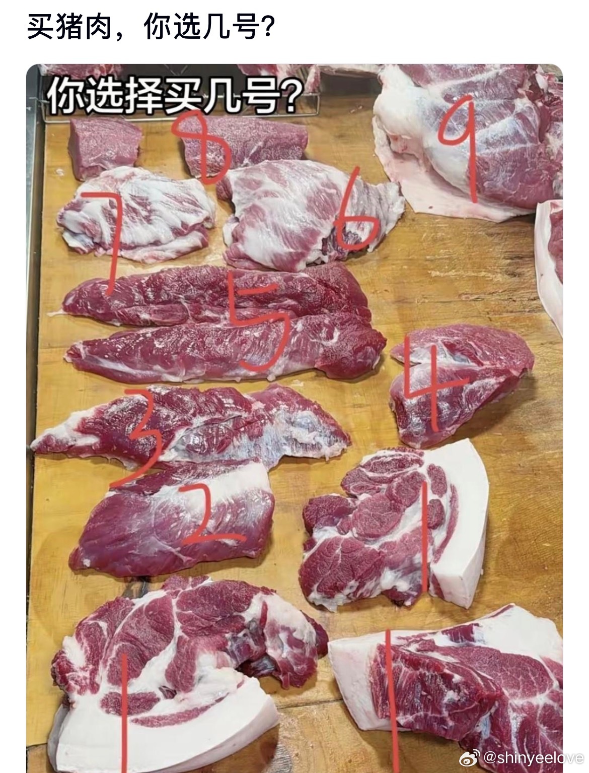 如果是你买猪肉，你会选几号？​​​
