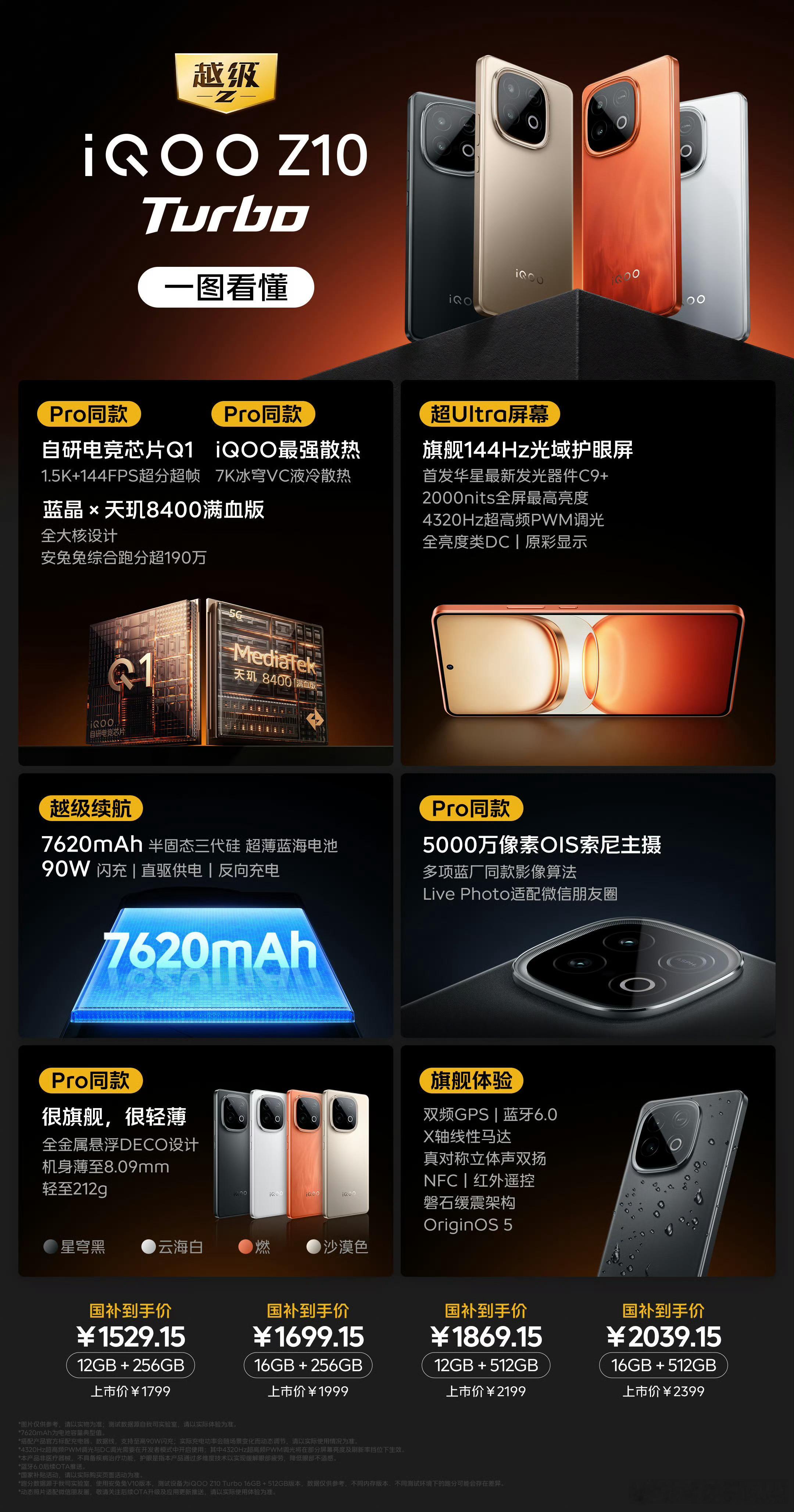 今晚iQOO发布会，新手机，两个版本。iQOOZ10Turbo，国补后152