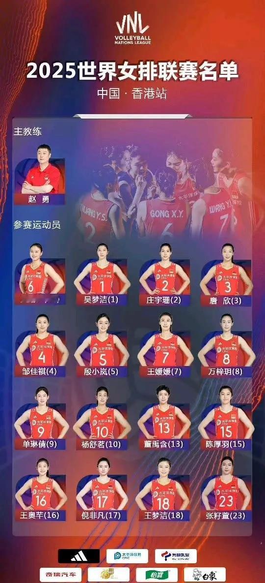 公布世联赛香港站名单，16人出战，李盈莹继续观战！想看直播可以来这里6月17日