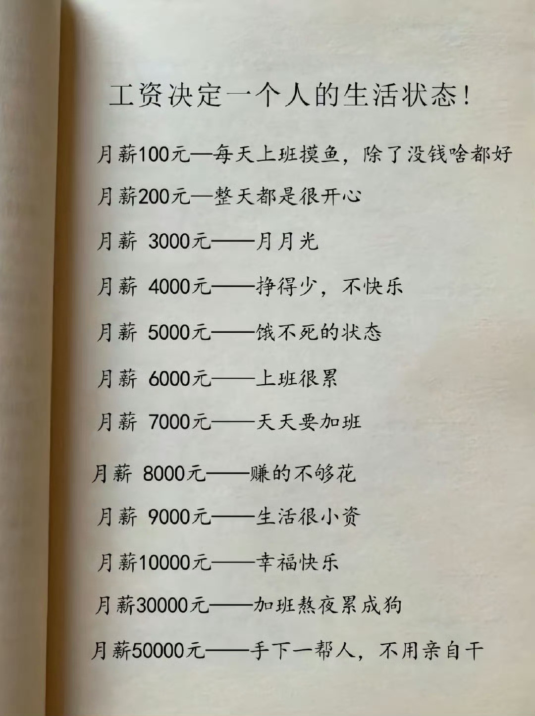 月收入一万在国内是一个什么水平？