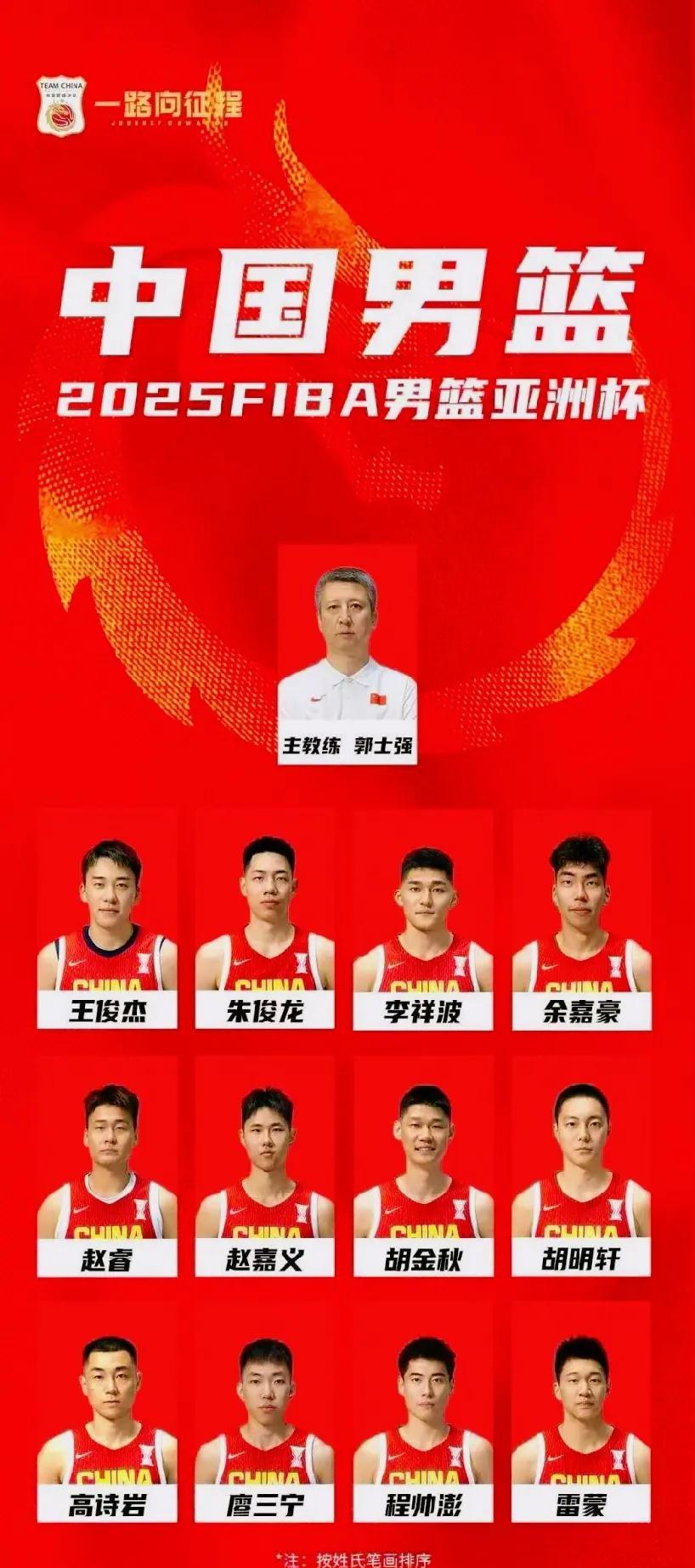 中国男篮亚洲杯12人名单我心目中的最佳五人组。1号位赵睿（替补廖三宁、高诗岩）