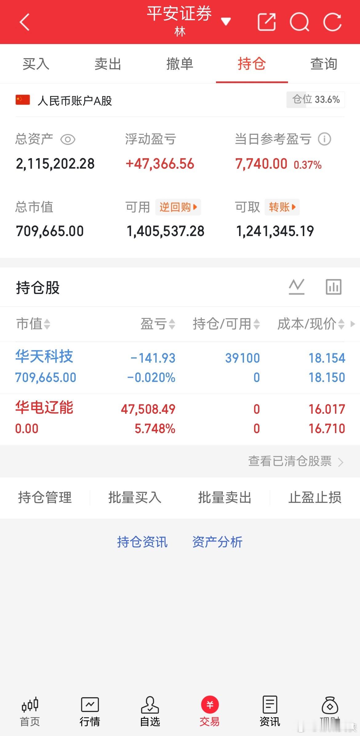 撤退华电新进华天！！仅供参考