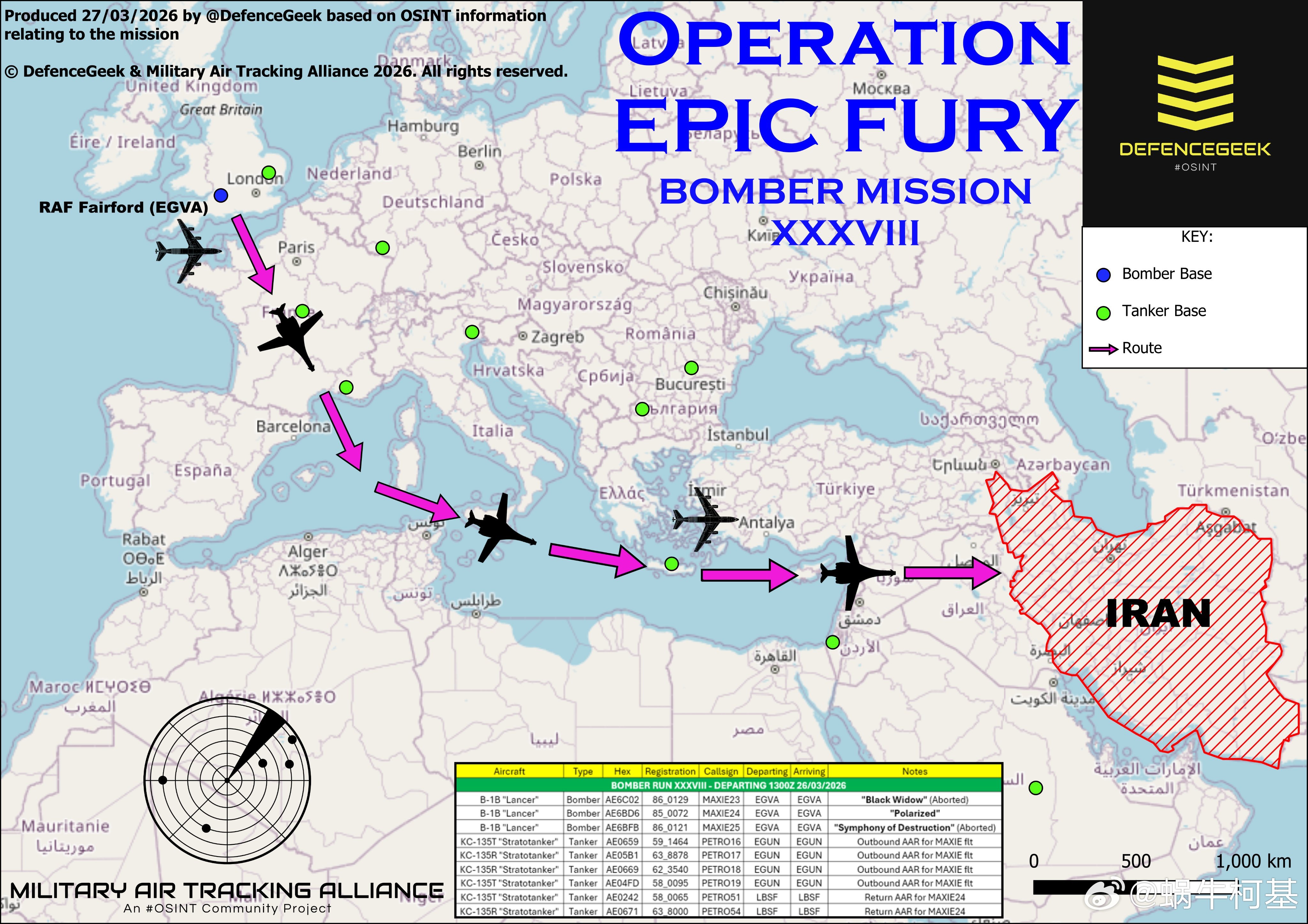 帝国啊帝国，脉冲轰炸搞不了别强努了好不，真要摔一架才停手么？昨天，3架B-1