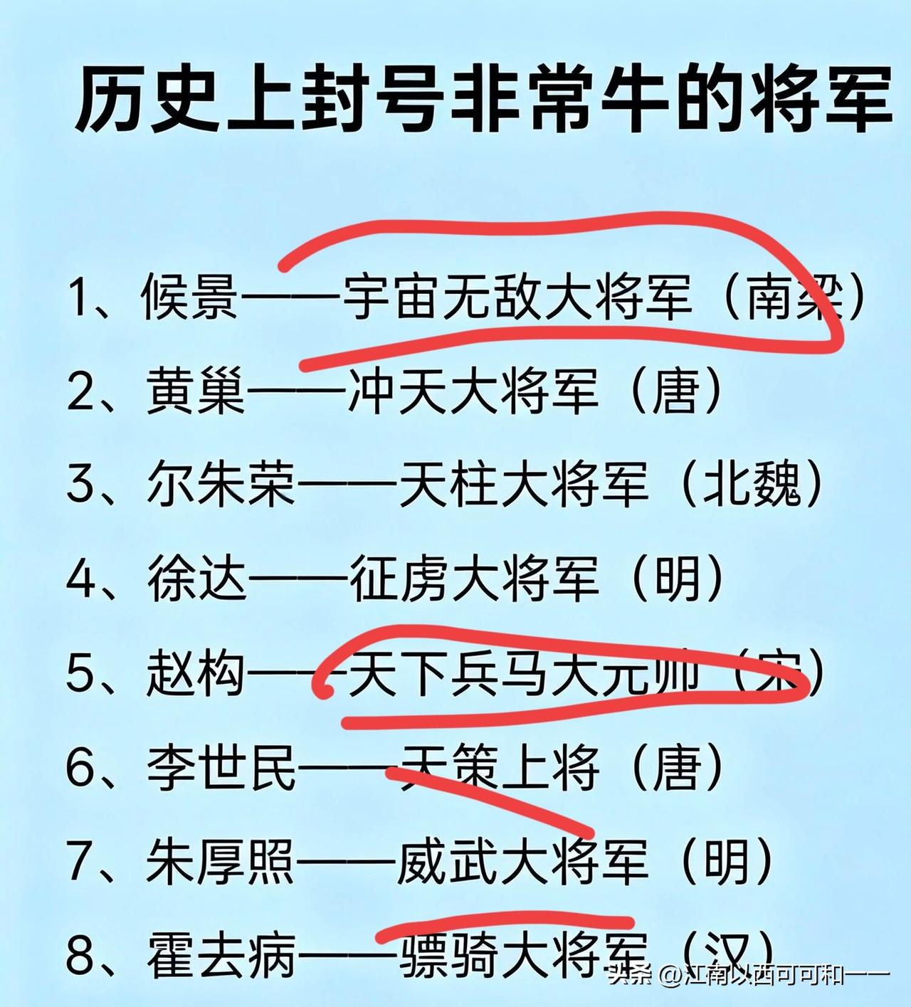 这八个最牛的将军称号，哪个才是天花板的存在