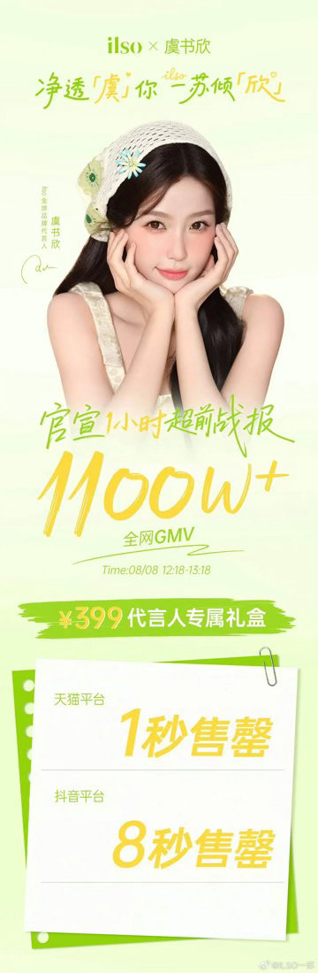 鞠婧祎虞书欣谁带货能力更强？