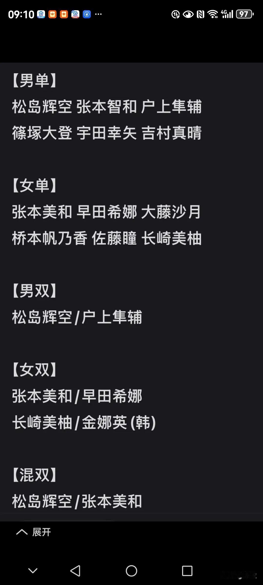 感觉日本队参加中国大满贯赛人员名单是经过深思熟虑和精心安排的。全部男女主力参加，