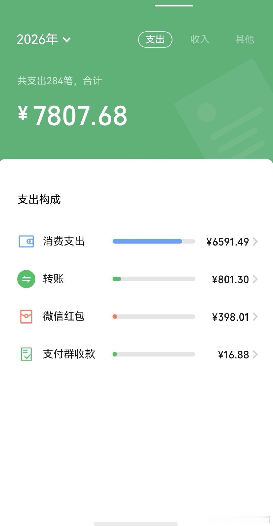怎么把这个钱取出来啊我想去买iPhone18ProMax（玩梗中）​
