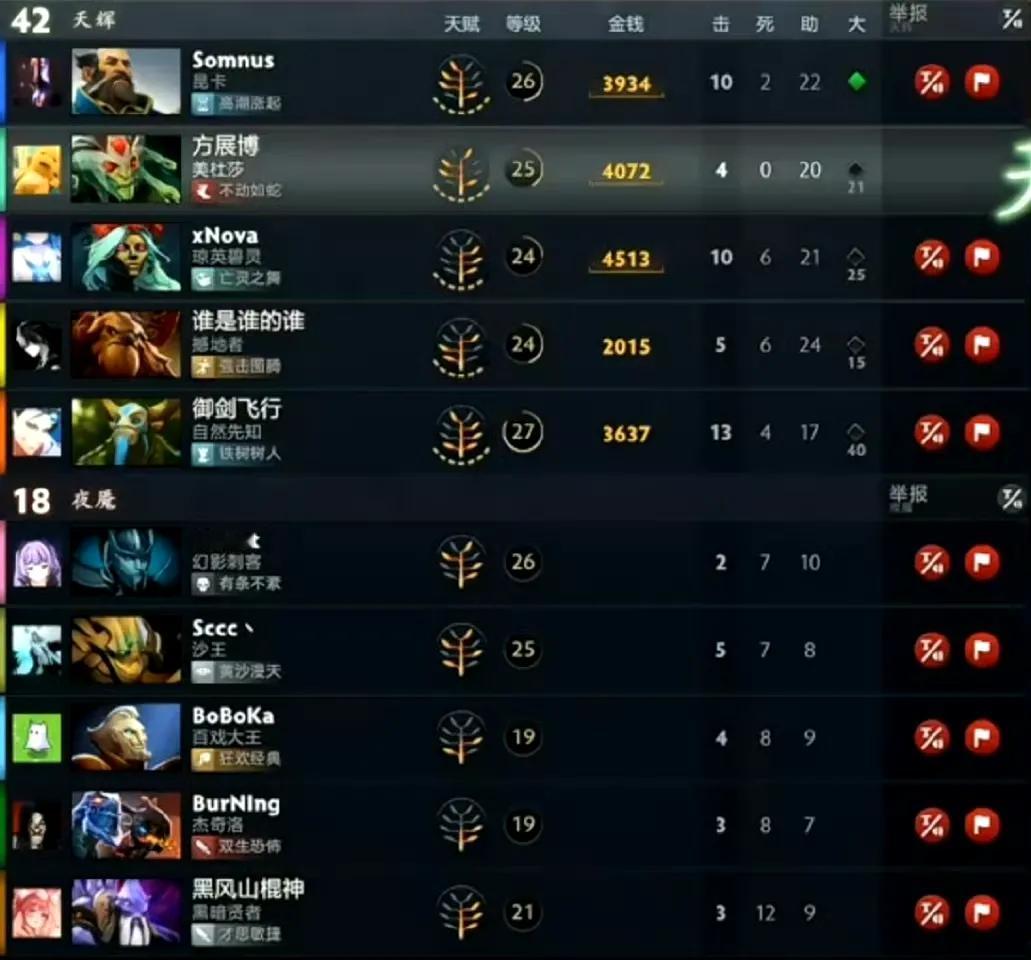 DOTA2:老头杯训练赛，查猪带队战胜sccc训练赛由超哥和查猪领衔的队伍和