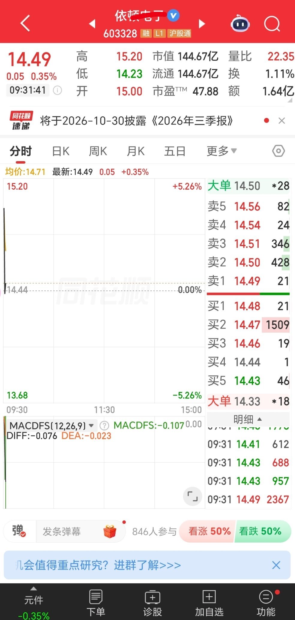 逢低关注，有望拉伸​​​